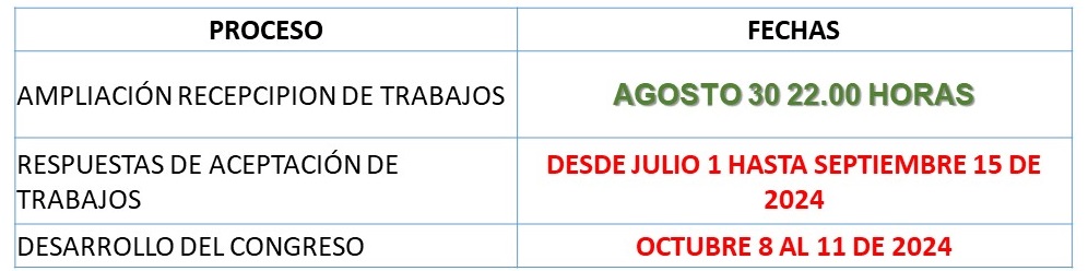 fechas importantes3